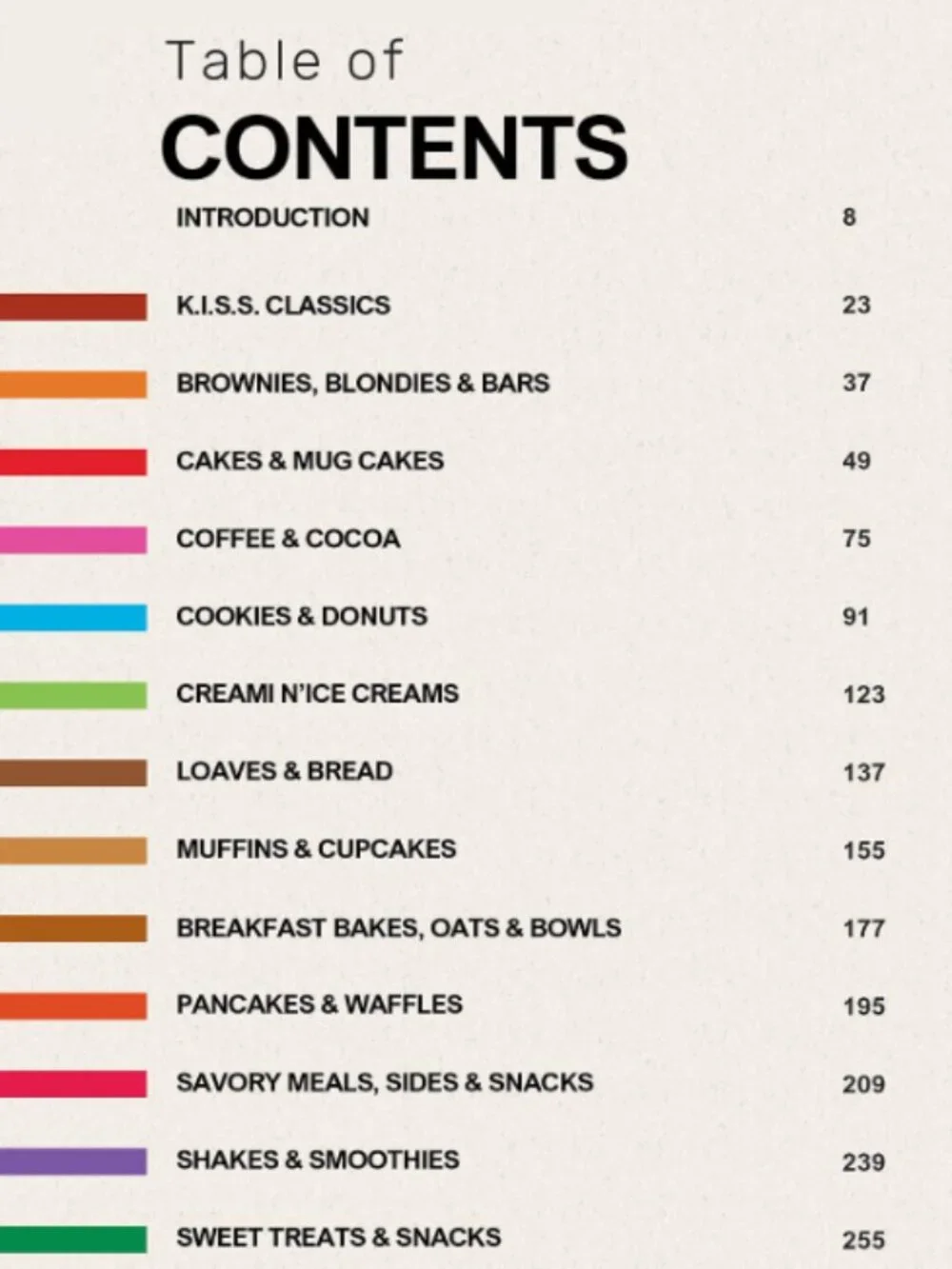 Devotion Nutrition Cookbook: Have Your Shake & Eat It Too! (Paperback)